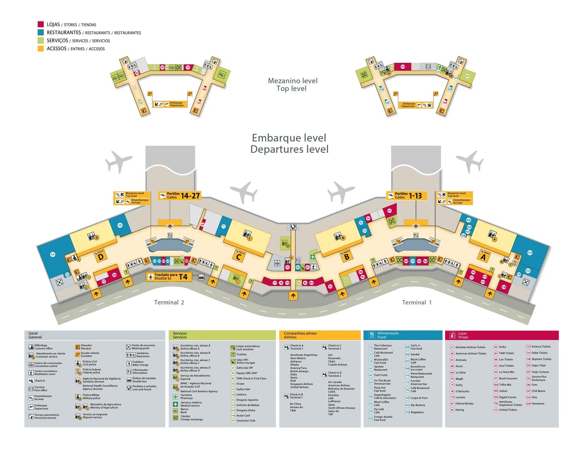 Sao Paulo brasil airport map