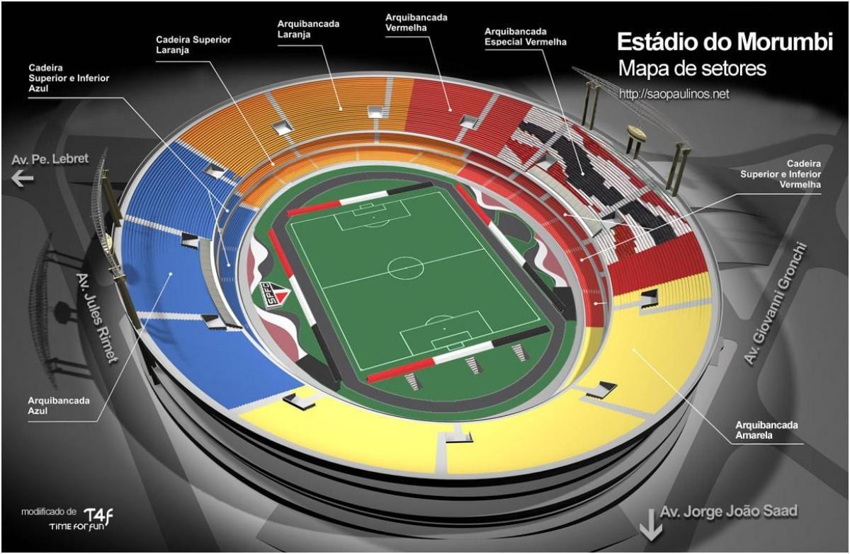 Sao Paulo stadion peta